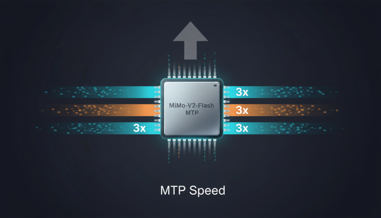 2025-12-23817-mimo-v2-flash-mtp-speed