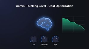 2026-03-2890-gemini-thinking-level-cost-optimization-header-v2
