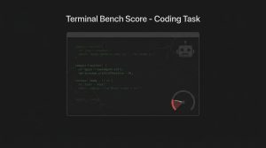 2026-03-29340-terminal-bench-score-coding-task