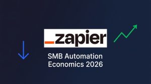 2026-03-29739-smb-automation-economics-2026