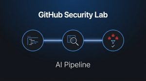 2026-04-02653-github-security-lab-ai-pipeline