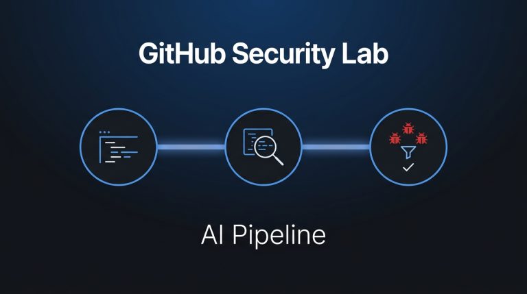 2026-04-02653-github-security-lab-ai-pipeline
